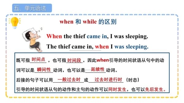 专题03 Unit 5 复习课件【考点串讲】-八年级英语下学期期中考点大串讲（人教版）