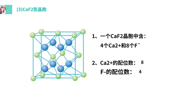 晶体机构与性质高中化学选修通用PPT课件