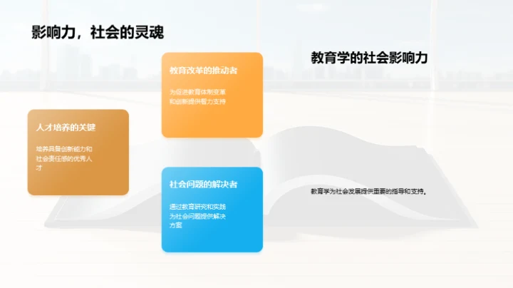 教育学：探寻与发现