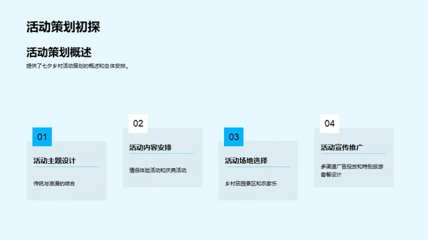 七夕乡愁浪漫营销