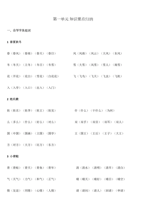 2023年新人教版语文一年级下知识点归纳.docx