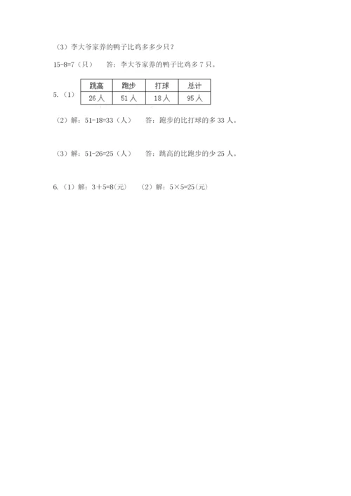 小学数学二年级上册期中测试卷精品（基础题）.docx