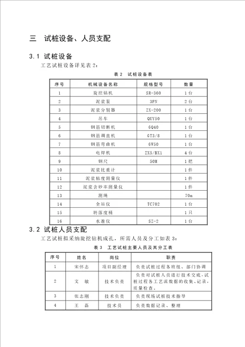 工程桩试桩方案