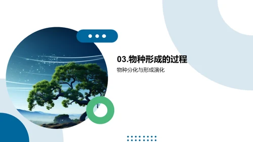 生命演变之旅