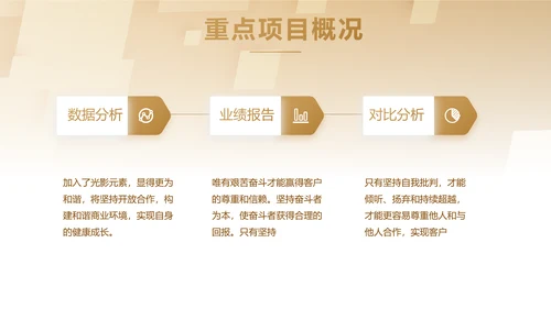 大气商业计划书PPT动态模板