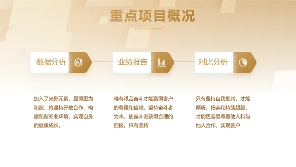 大气商业计划书PPT动态模板