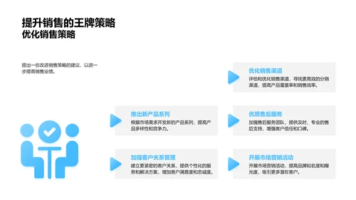 家居销售半年报告PPT模板