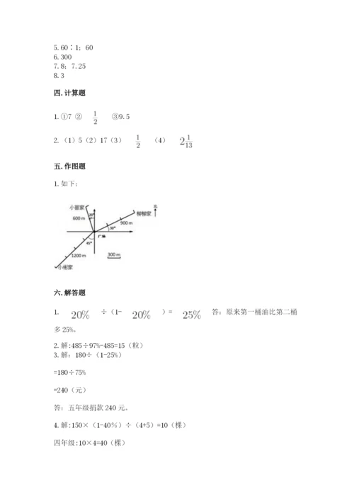 人教版数学六年级上册期末测试卷附答案（名师推荐）.docx