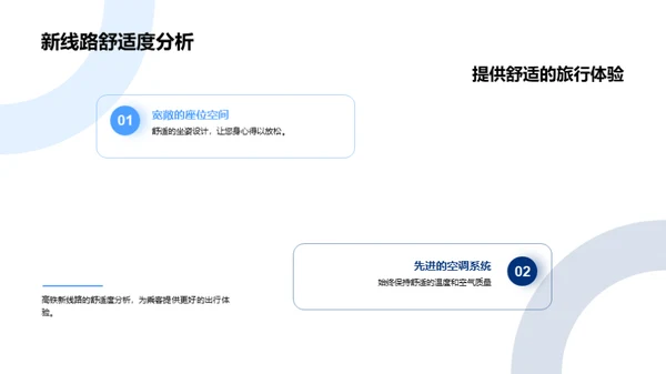 春运新篇章