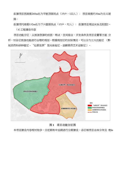 建设项目环境影响报告表贵安新区环保局欢迎您