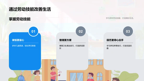 劳动技能学习报告PPT模板