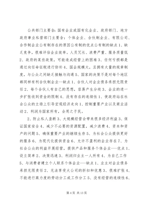 企业组织与经营环境精髓.docx