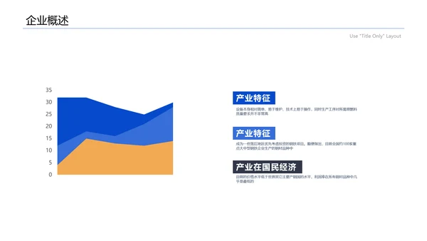 建筑行业招投标标书PPT模板
