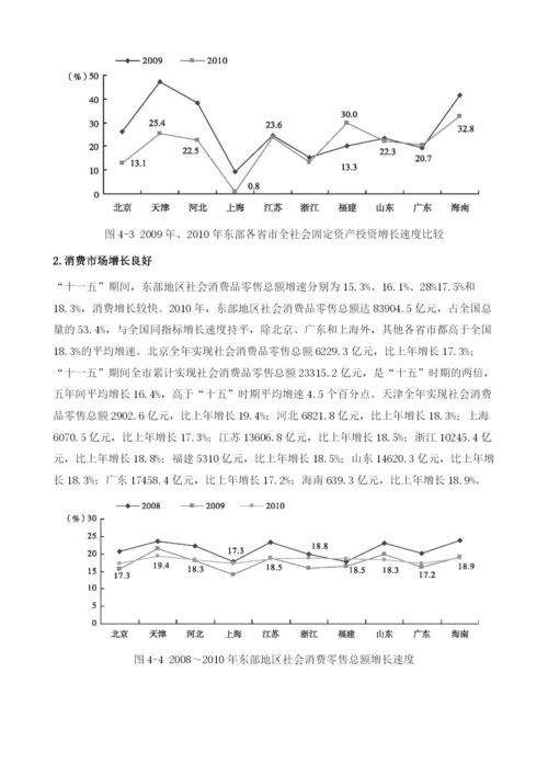 中国区域经济发展报告.docx