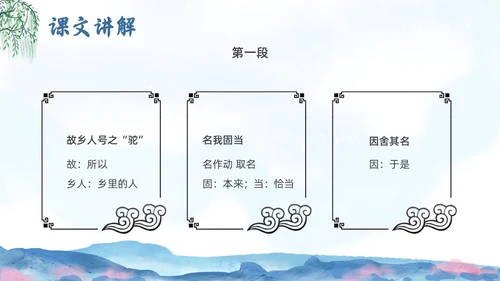 蓝色水墨水彩清明种树郭橐驼传PPT课件