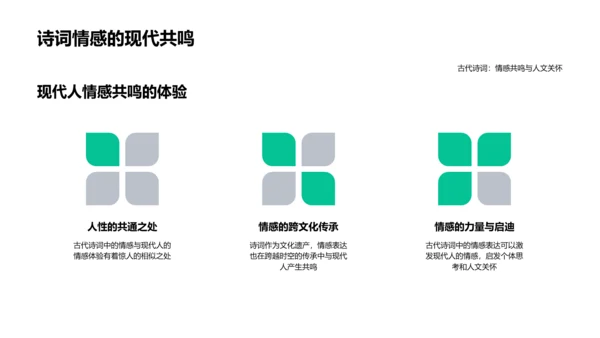 情感在诗词中的体现PPT模板