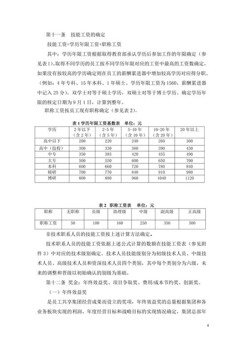 XX公司人力资源薪酬管理规章制度
