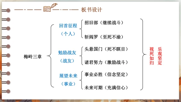 2 梅岭三章 课件 (共42张PPT)