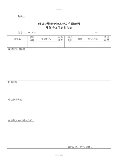 内训师等级评估制度.docx