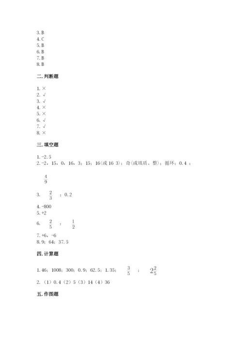 北师大版六年级下册数学 期末检测卷附完整答案【名校卷】.docx