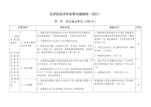 民营医院评价统一标准实施工作细则.docx