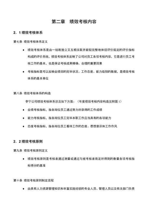 体育用品有限公司绩效考评标准手册.docx