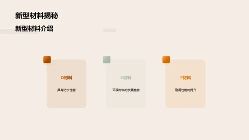 木地板市场全景探索