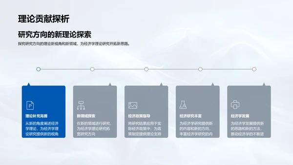 经济学研究答辩