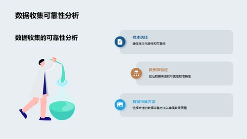 农学论文答辩精粹