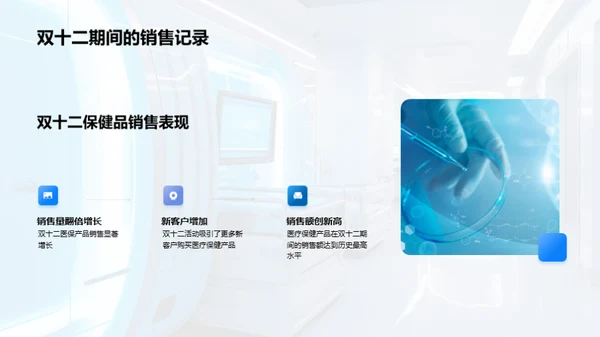 双十二：医疗保健营销新机遇