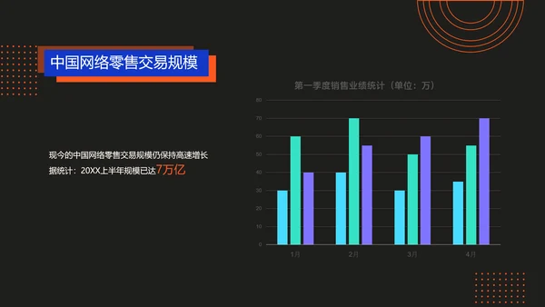 商务风电商直播渐变风蓝色红色PPT套装