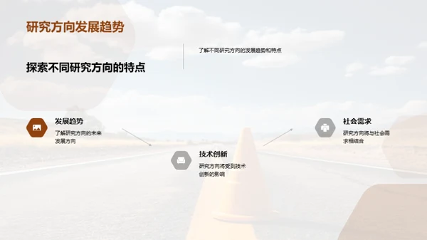 硕士之路深度探析