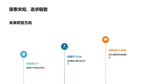 领航工业4.0