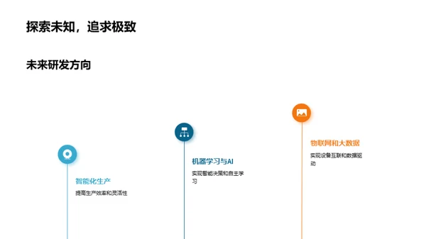 领航工业4.0