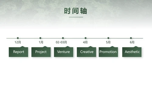 迷彩风八一部队军事演讲动态PPT模板