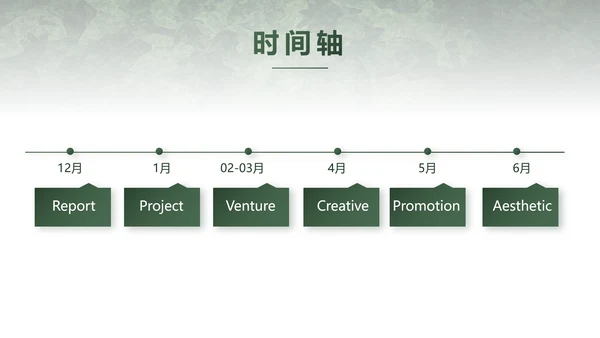 迷彩风八一部队军事演讲动态PPT模板