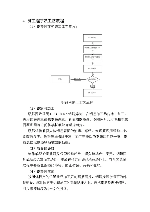 铁路隧道钢筋网施工作业指导书