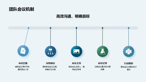 融入团队：掌握公司文化