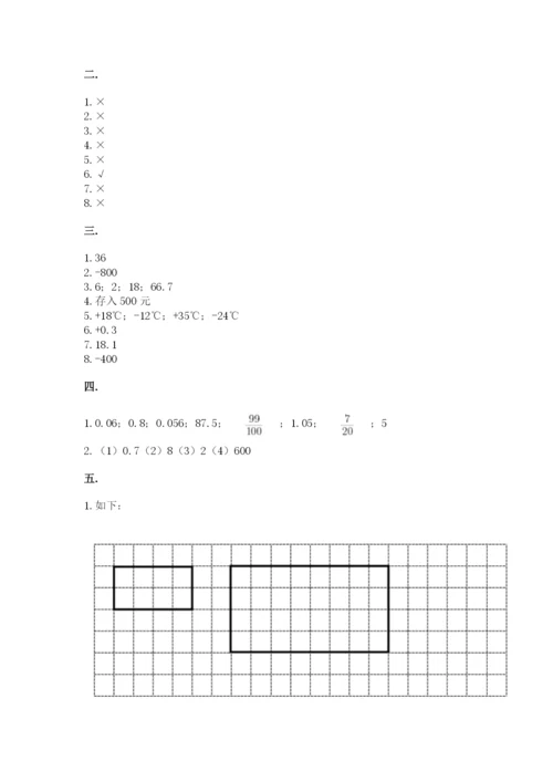 小学毕业班数学检测卷（综合题）.docx