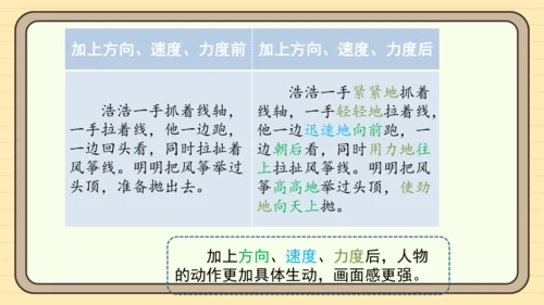 统编版语文三年级下册第二单元习作： 看图画，写一写（课件）