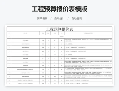 工程预算报价表模版