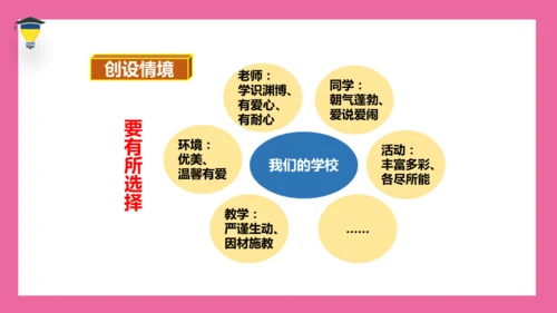 统编版语文六年级下册 第一单元 口语交际《即兴发言》课件