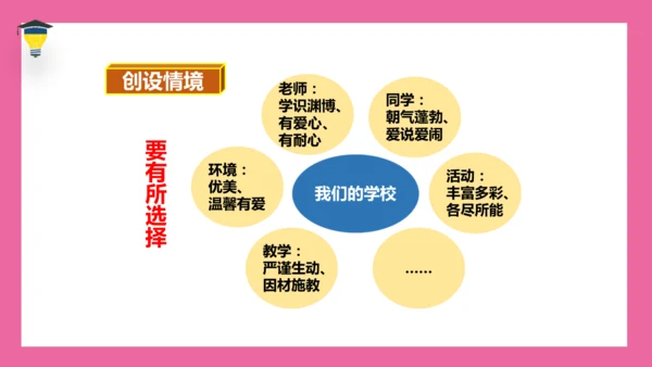 统编版语文六年级下册 第一单元 口语交际《即兴发言》课件