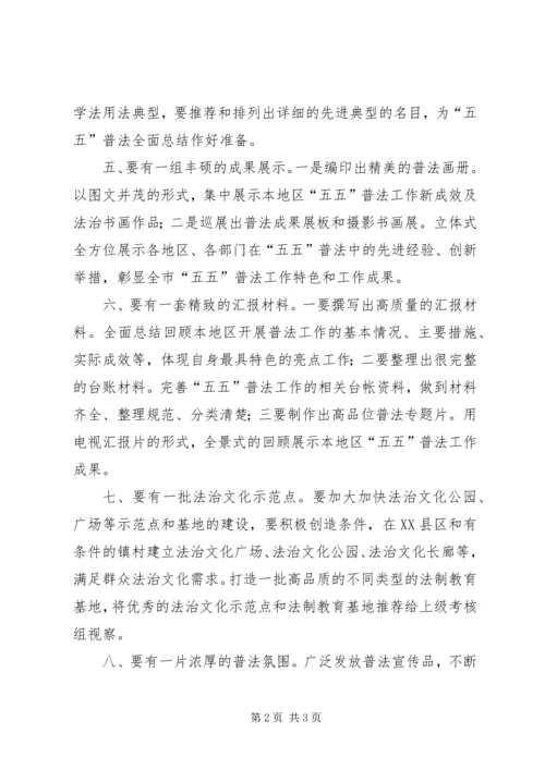 五五普法迎检汇报材料.docx