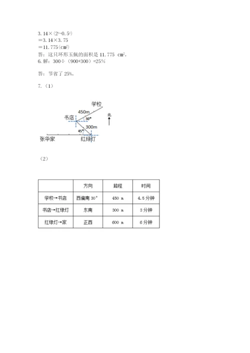 小学数学六年级上册期末测试卷（精练）.docx