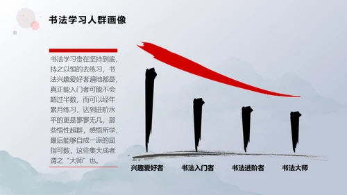 书法教学淡雅中国风通用PPT模板