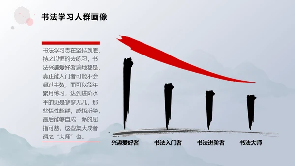 书法教学淡雅中国风通用PPT模板