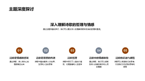 诗歌的奥秘探索