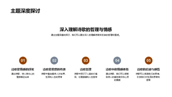 诗歌的奥秘探索