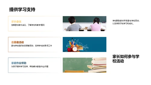 探索学校之旅